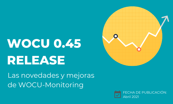 WOCU-Monitoring release 0.45