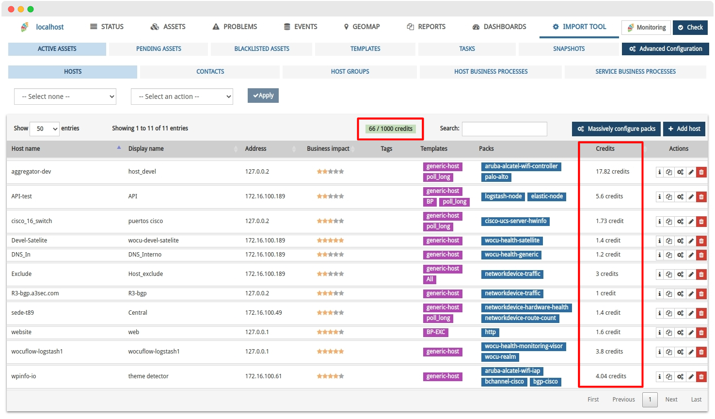 Asset-Control-System-Monitoring