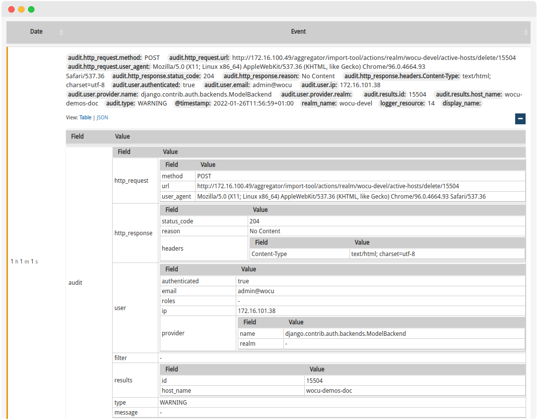 Audit-Log-WOCU