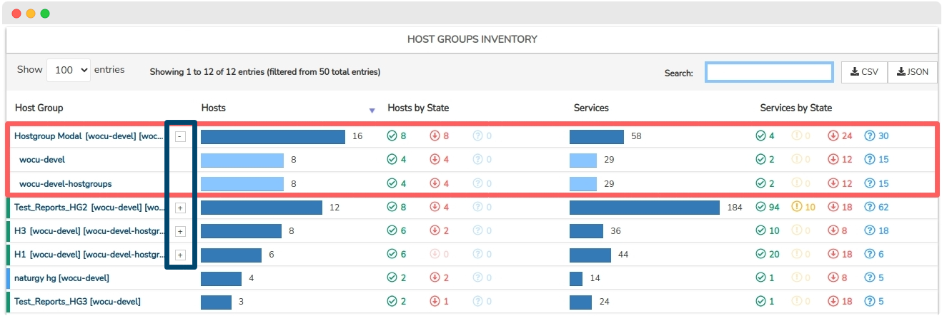 Dropdown-button-of-realms-associated-with-a-hostgroup-in-WOCU