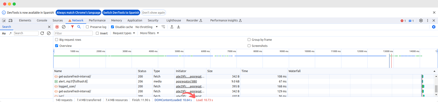 Current-load-time-WOCU