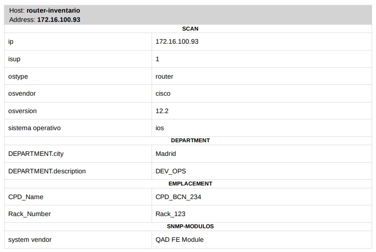 PDF-Result-Device-Inventory-Report-WOCU